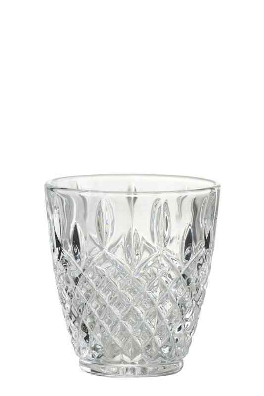Whiskey Glas Survey Glas Transparant
